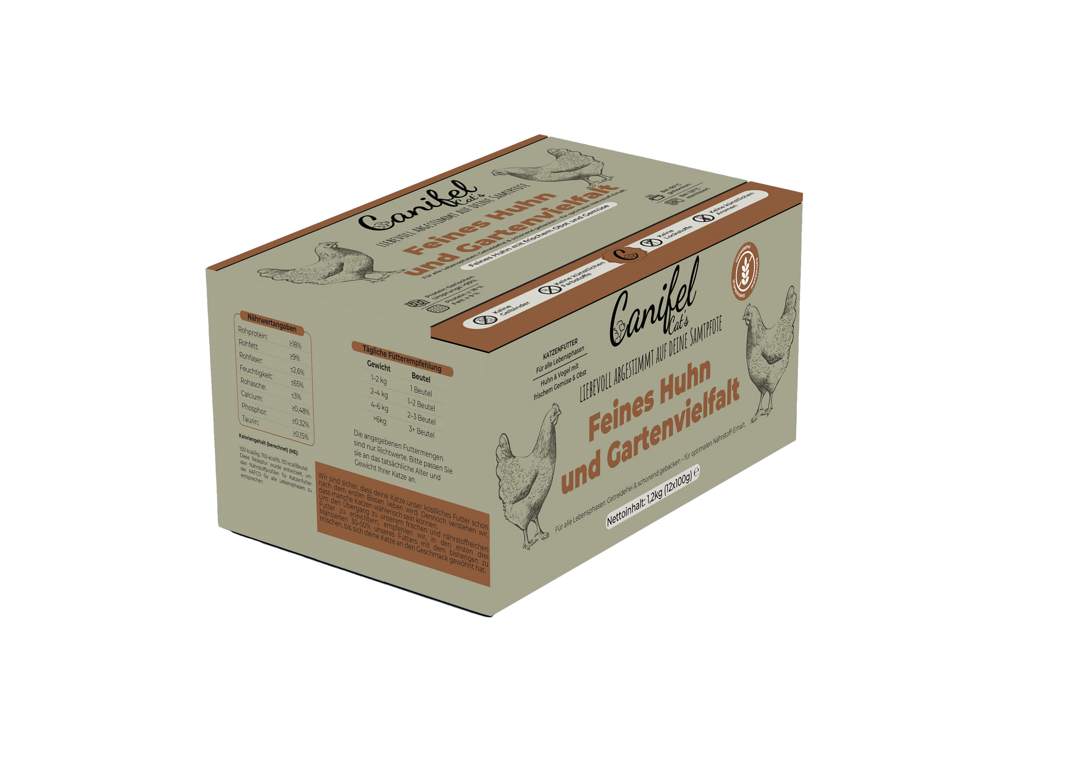 Premium-Katzenfutter –  Huhn 1,2 kg