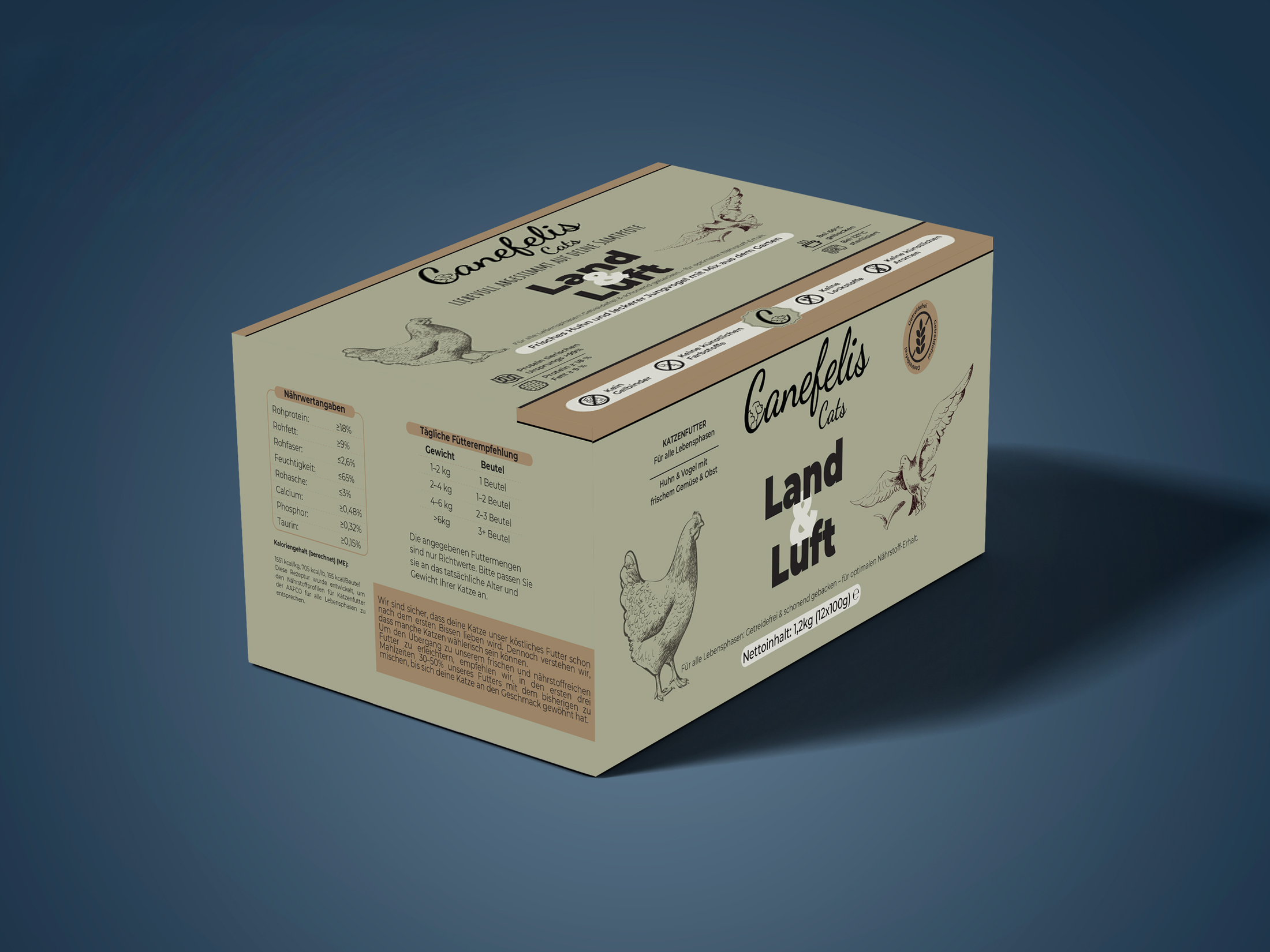 Premium-Katzenfutter –  Huhn & Jungvögel 1,2 kg